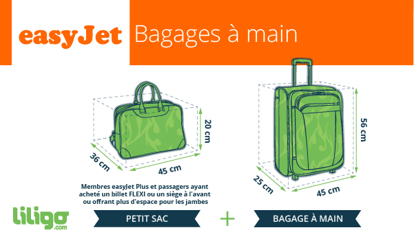 LuggageInfoGraphic-_FR-easyJet-1